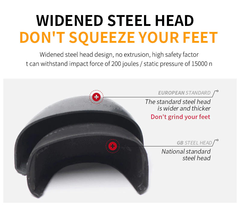 2023 Waterproof Safety Work Shoes For Men, Steel Head Leather Indestructible Security Boots
