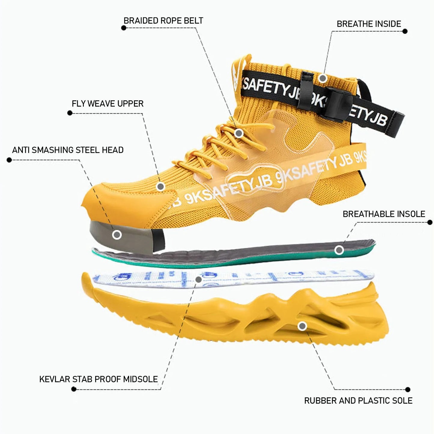 2023 Men Indestructible Work Safety Sneakers, Steel Toe Cap Anti-Skid Protective Shoes
