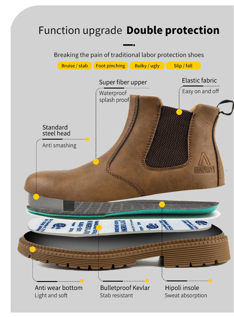 2023 Waterproof Safety Work Shoes For Men, Steel Head Leather Indestructible Security Boots